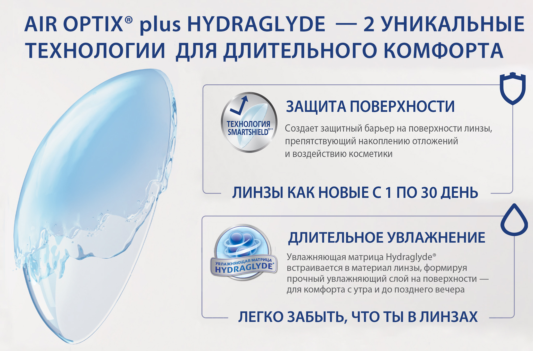 Air Optix plus HydraGlyde